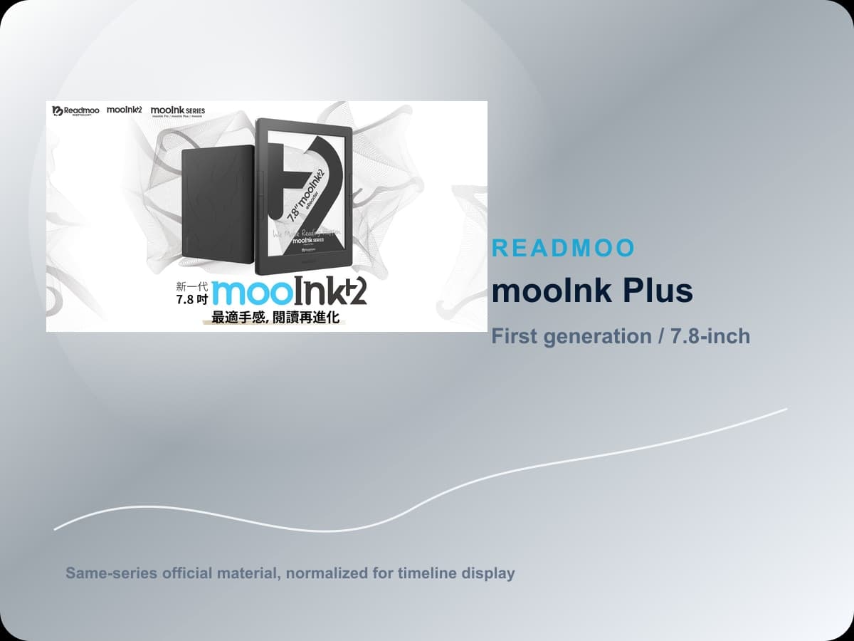 Readmoo 讀墨 mooInk Plus（第一代）