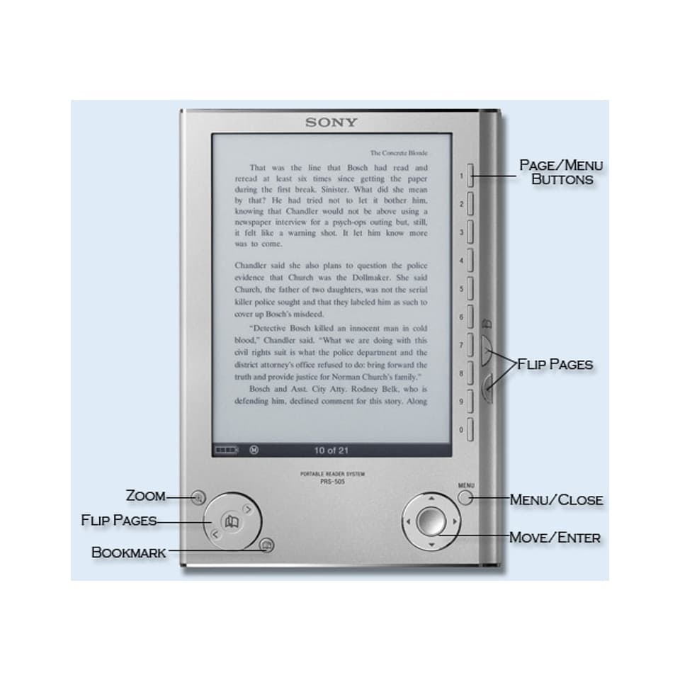 Sony 索尼 Reader PRS-505