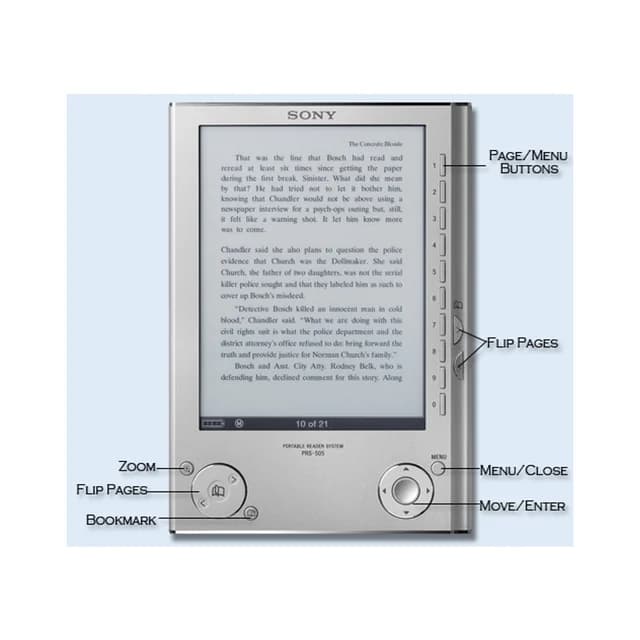 Sony Reader PRS-505