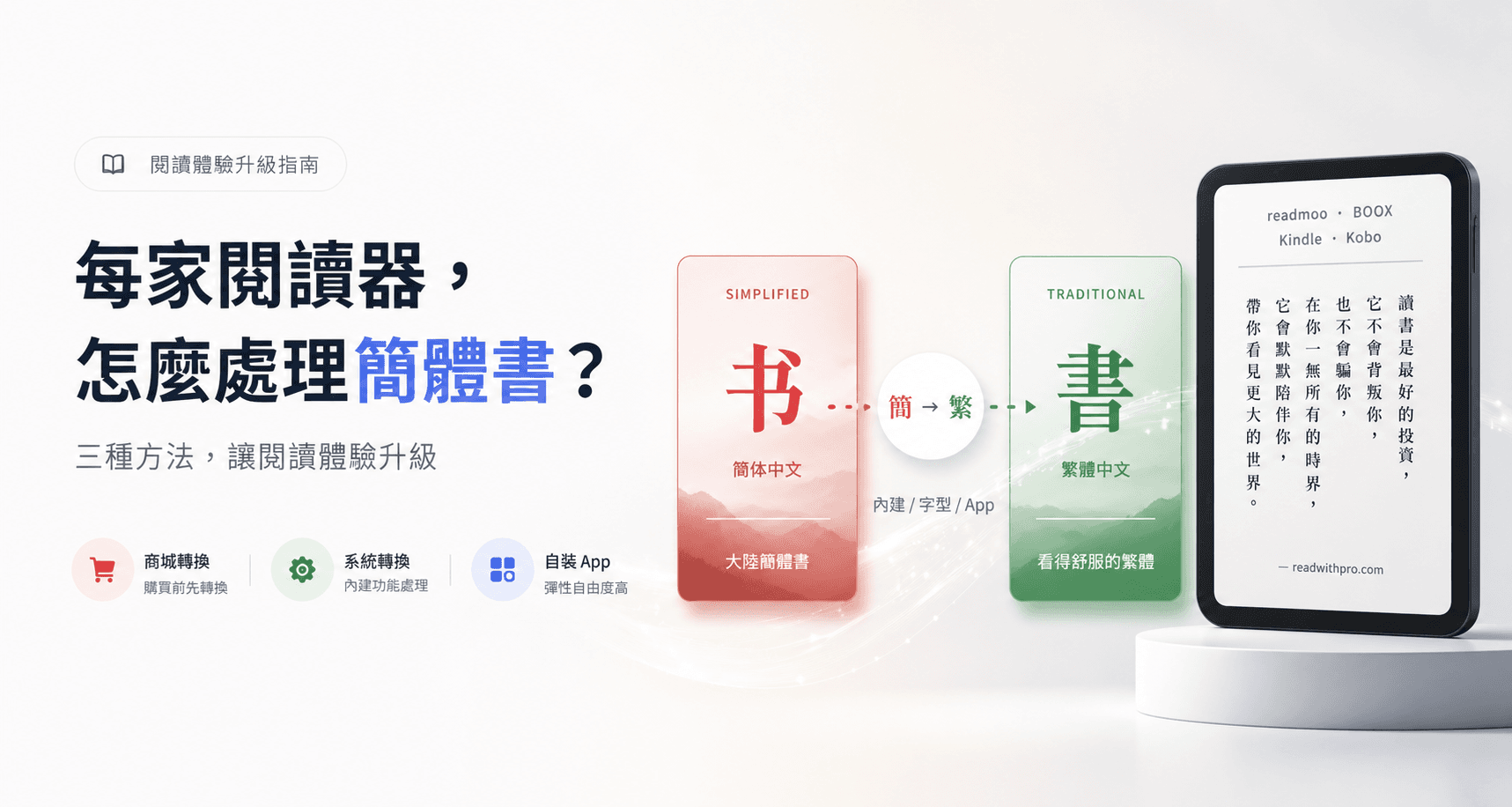 讀大陸書讀到頭痛:各家電子閱讀器簡轉繁完整心得