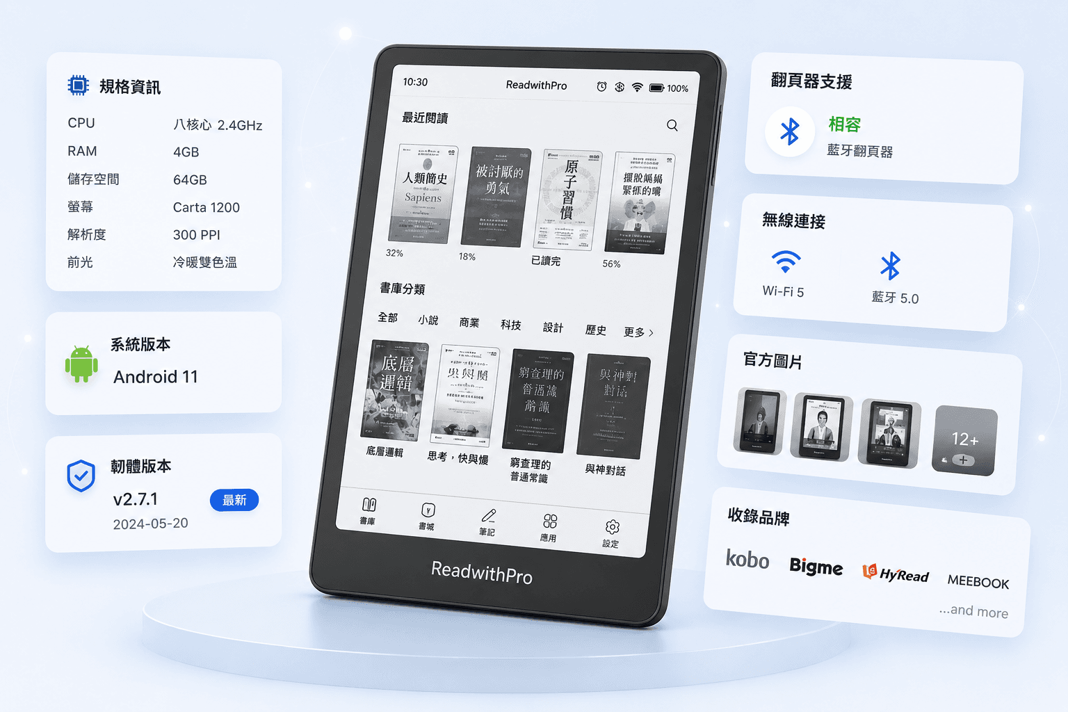 ReadwithPro 電子書閱讀器資料協作中心主視覺
