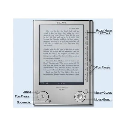 Sony 索尼 Reader PRS-505