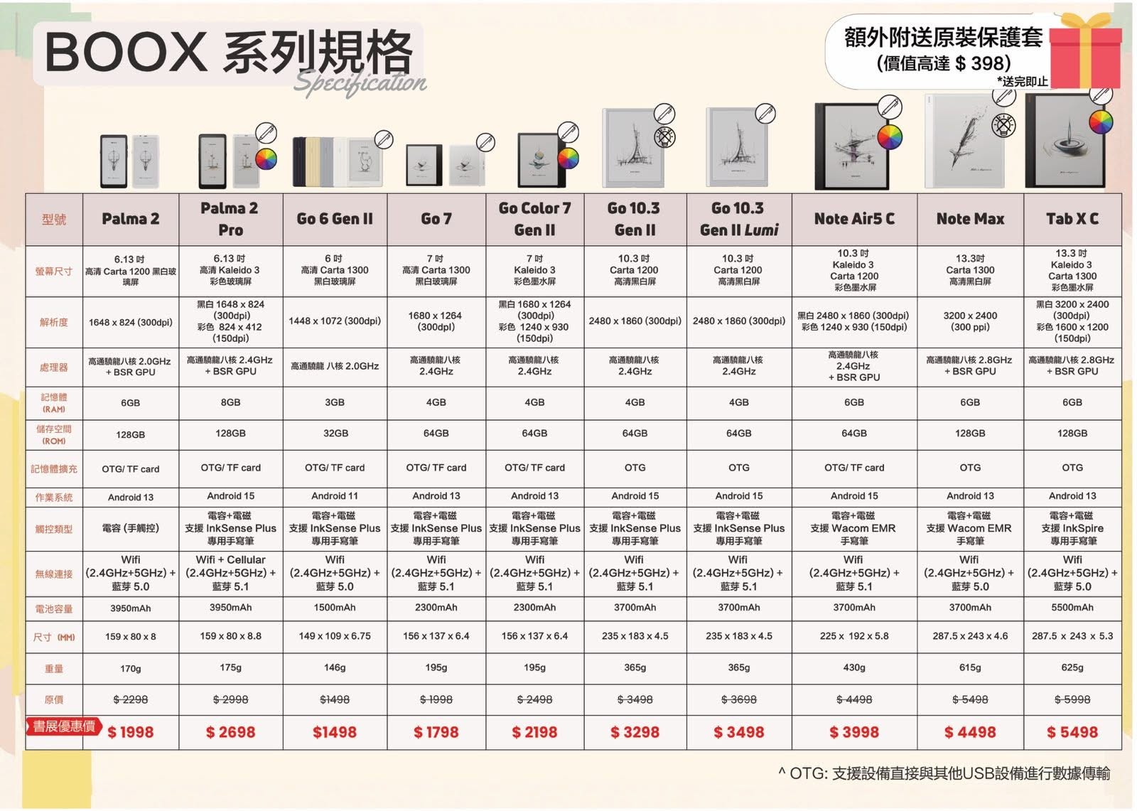 BOOX 香港書展 2026 十款閱讀器價目表