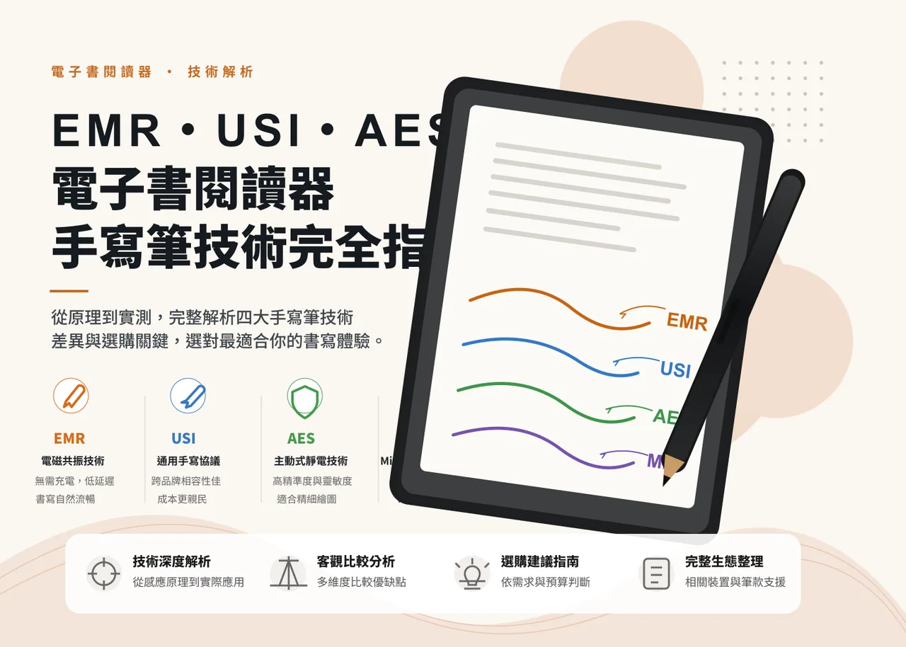 EMR、USI、MPP、AES:電子書閱讀器手寫筆技術完全指南