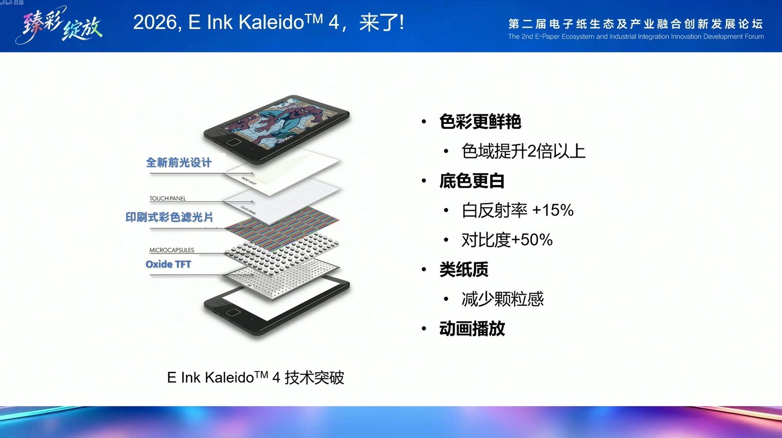 E Ink slide "2026, E Ink Kaleido 4 is here!" with a layer diagram highlighting the new front light, printed color filter and Oxide TFT, and a list of improvements: color gamut up more than 2x, white reflectance +15%, contrast +50%, less graininess, animation playback