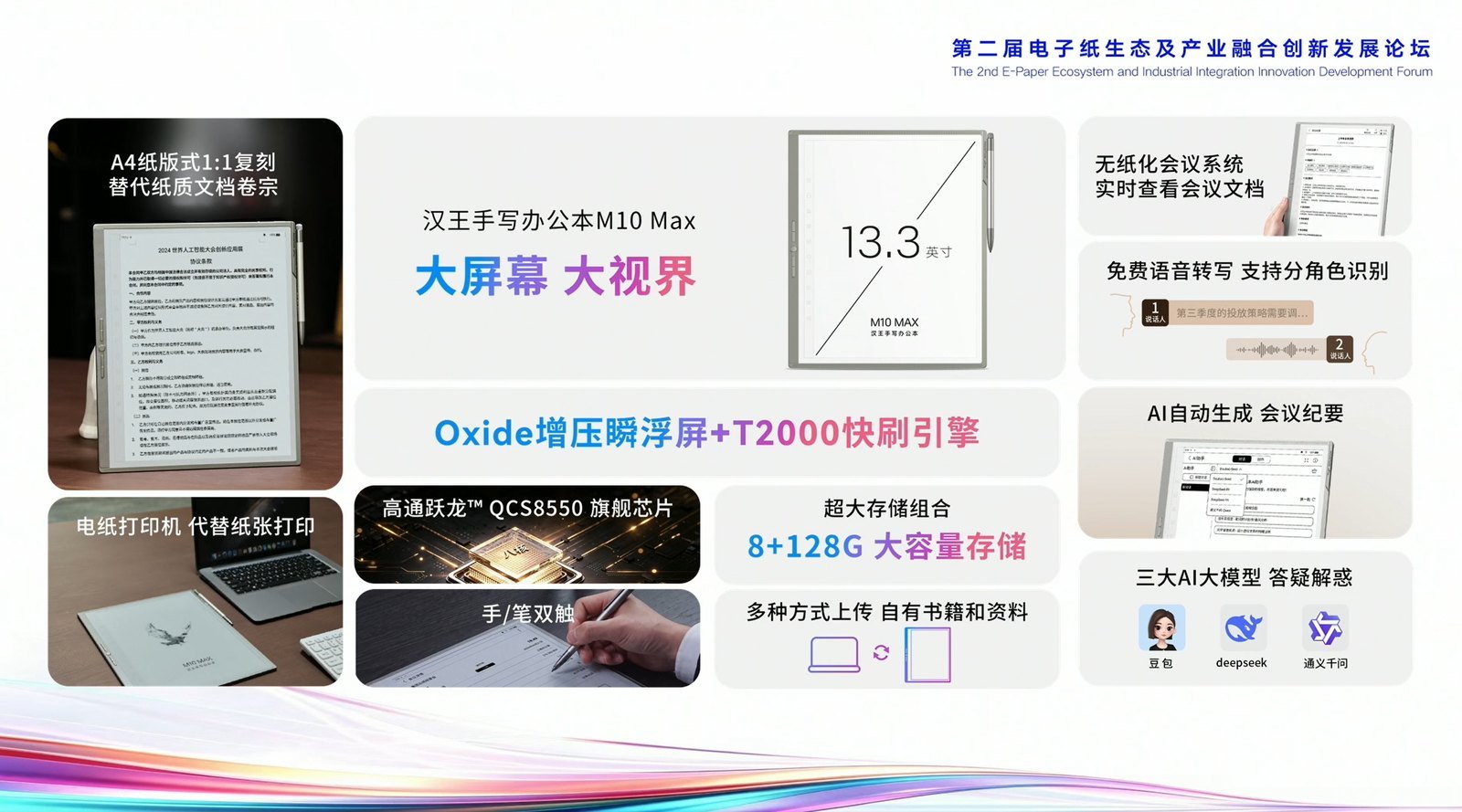 Hanvon M10 Max overview slide listing a 13.3-inch screen, 1:1 A4 page layout, ePaper printer, Oxide display with T2000, Qualcomm Dragonwing QCS8550, 8+128GB, voice transcription and three AI models
