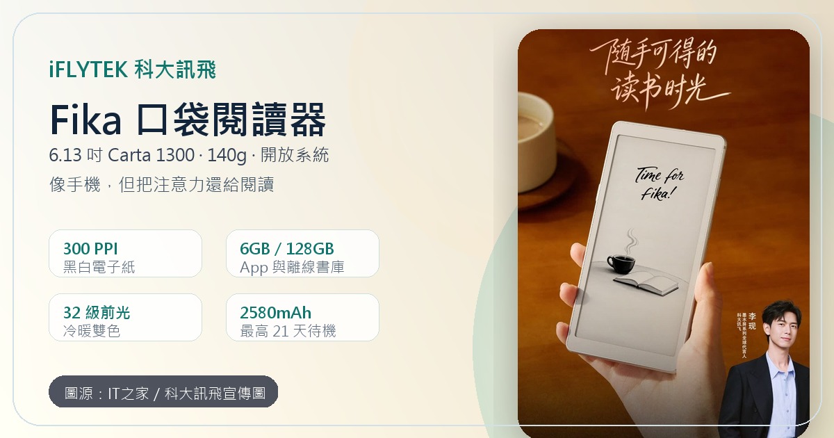 科大訊飛 Fika 發表:6.13 吋 Carta 1300、140g 口袋閱讀器,像手機但不是手機