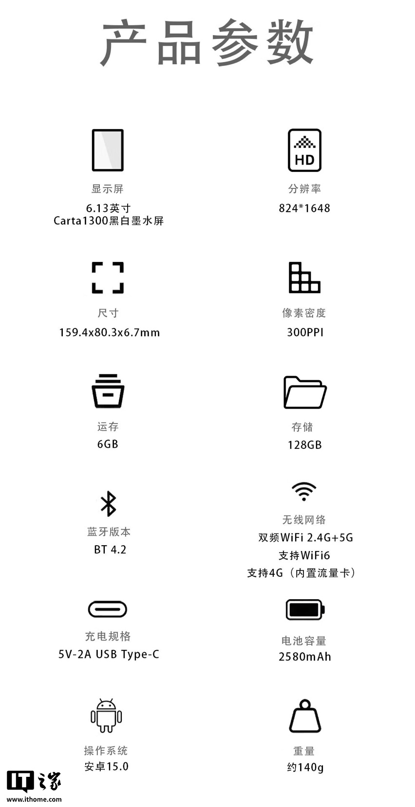 科大訊飛 Fika 產品參數圖
