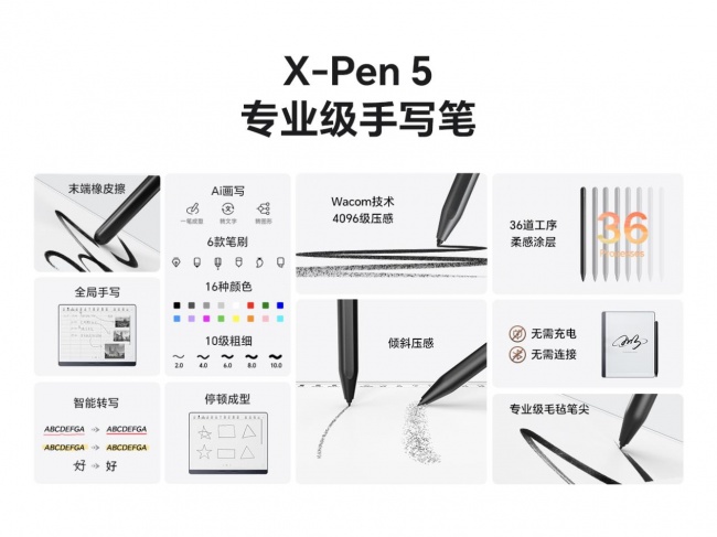iReader Air 3 Pro 標配 X-Pen5 電磁手寫筆