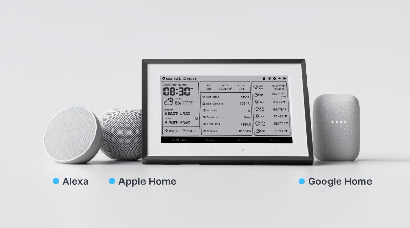 SwitchBot 氣象站支援 Alexa、Apple Home、Google Home 智慧家庭整合