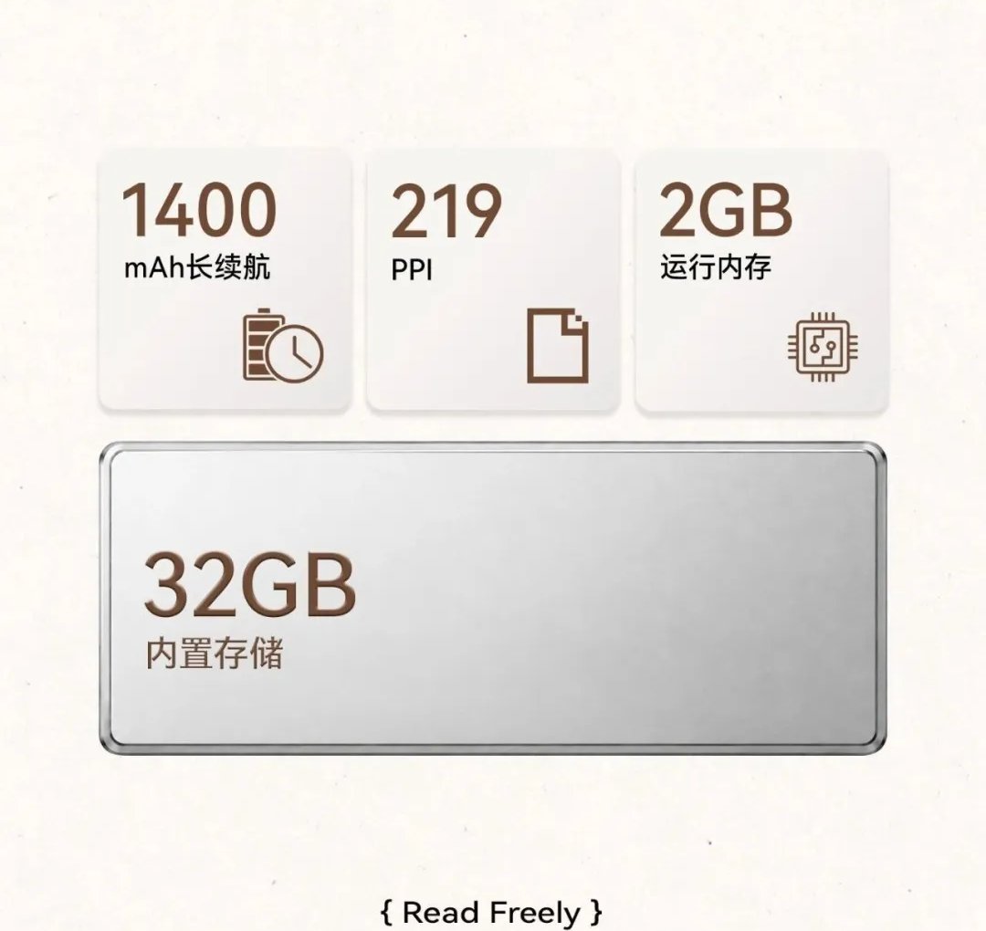 閱星曈 S4 核心規格:1400mAh、219 PPI、2GB 運行內存、32GB 內置存儲