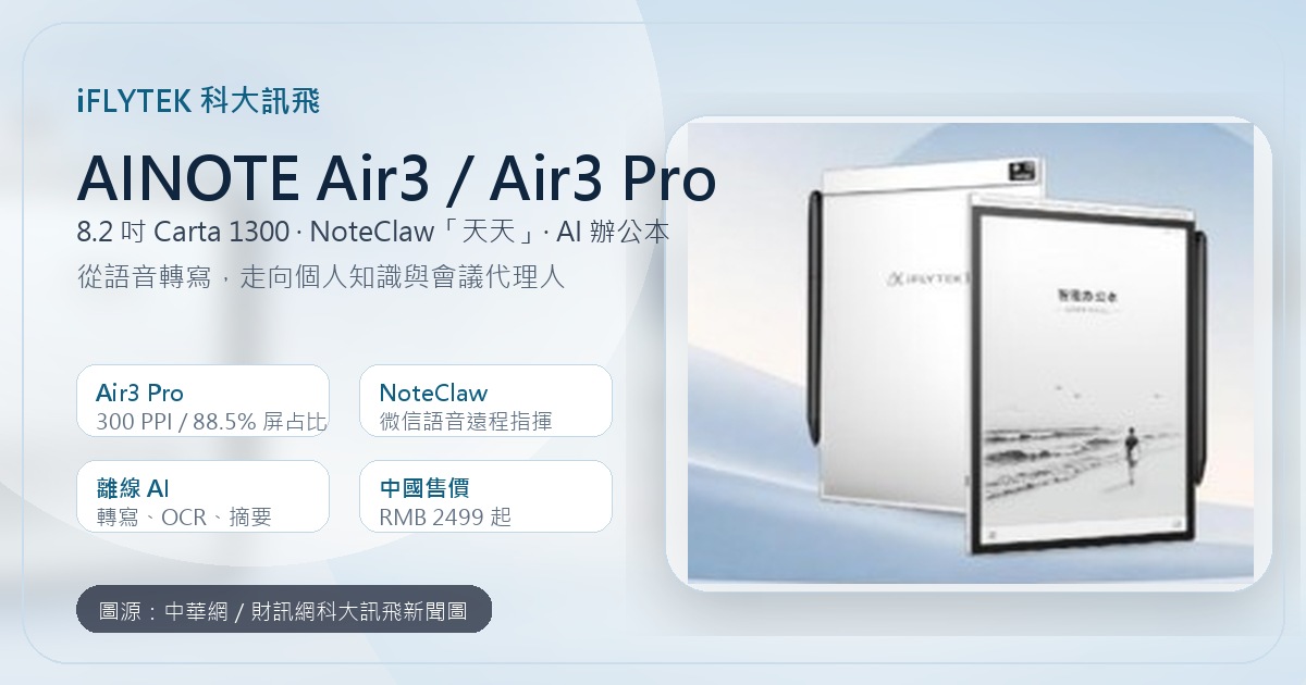 iFLYTEK 科大訊飛 AINOTE Air3