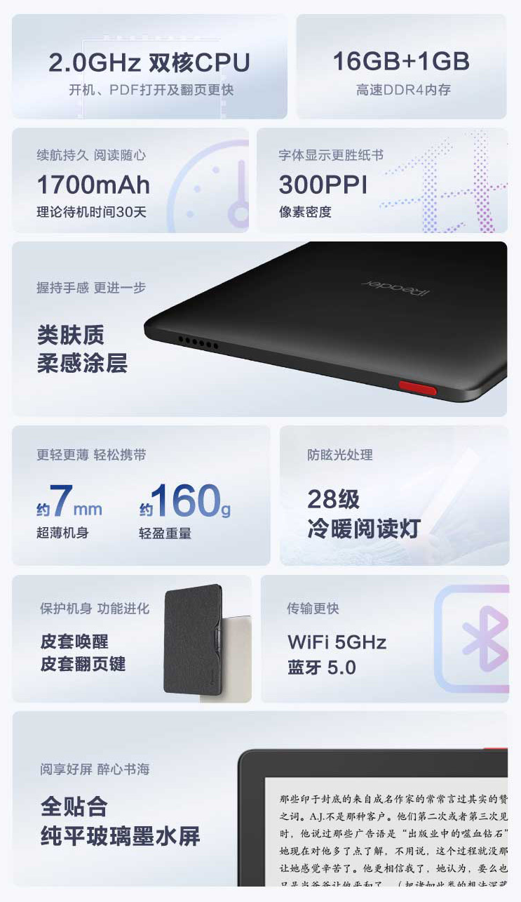 iReader Light 2 Pro 上市規格圖（圖片來源：IT之家）。