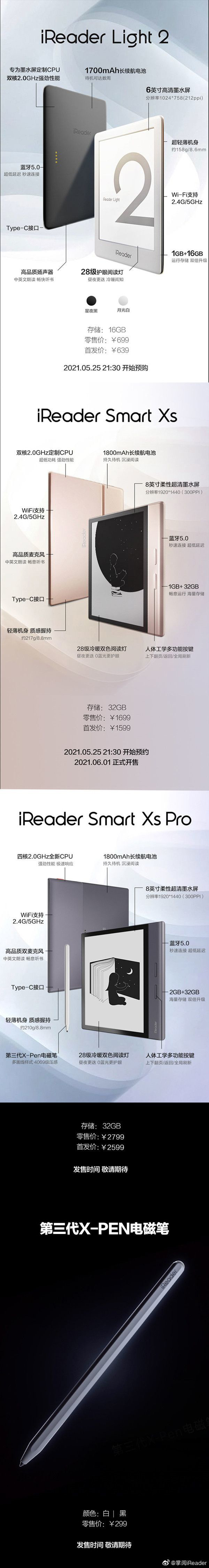 iReader Light 2 上市規格圖；下方同頁其他產品不是本機資料（圖片來源：IT之家）。
